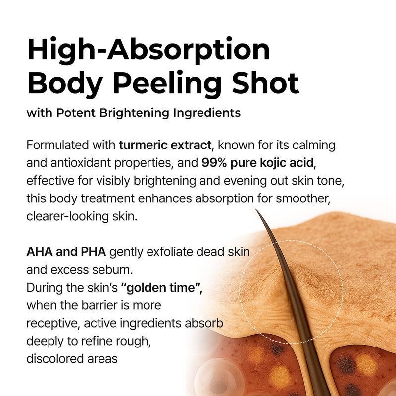 turmeric & kojic acid exfoliating spray turmeric & kojic acid exfoliating spray